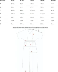Clearance Kobinezon z dekote V i zerokii nogawkai - granatowy Eleganckie Kombinezony|Kombinezony