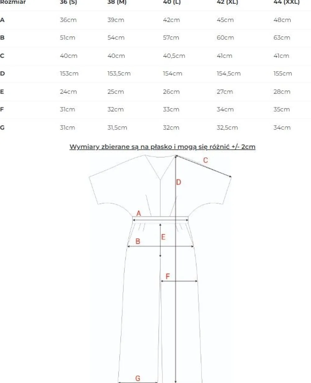 Clearance Kobinezon z dekote V i zerokii nogawkai - granatowy Eleganckie Kombinezony|Kombinezony